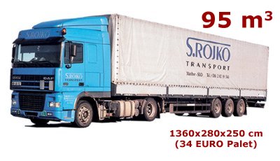 transport