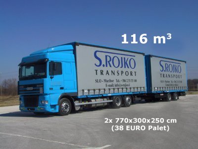 transport