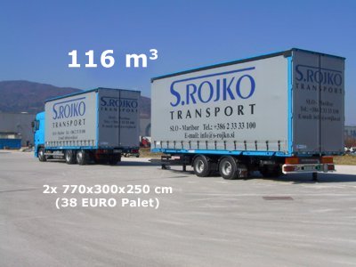 transport